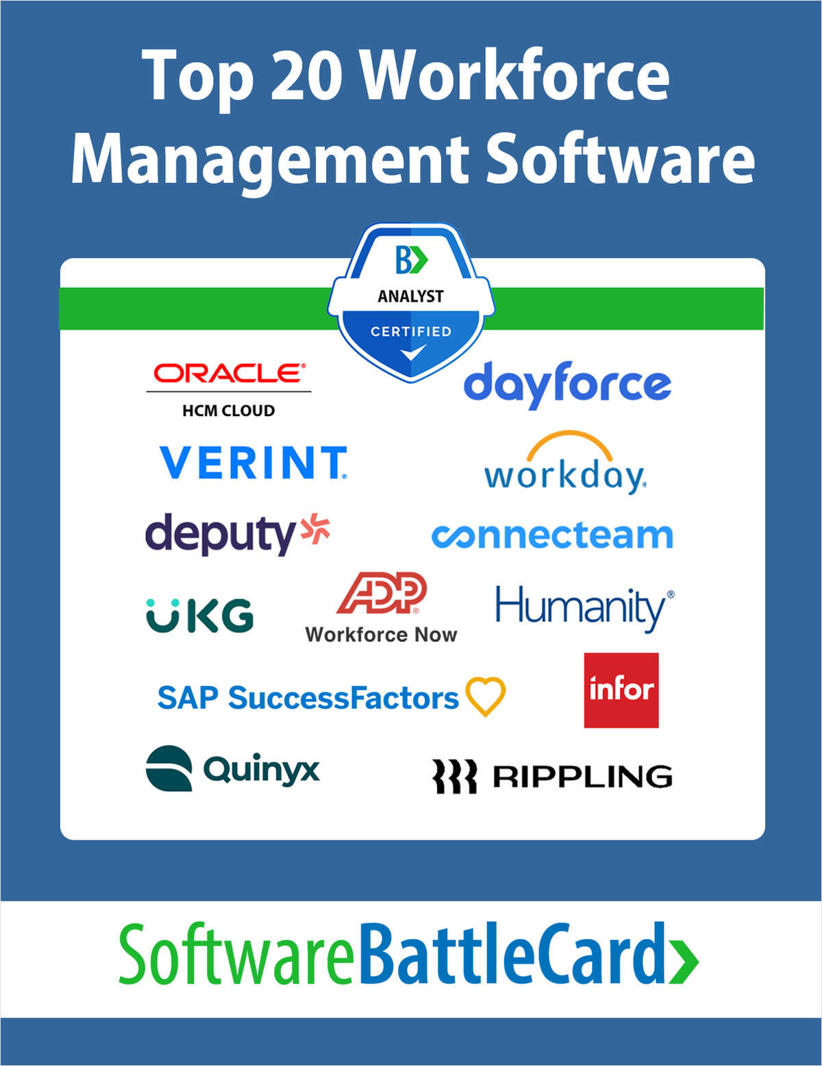 Top 20 Workforce Management Software Comparison―ADP Workforce Now vs. Top Alternatives