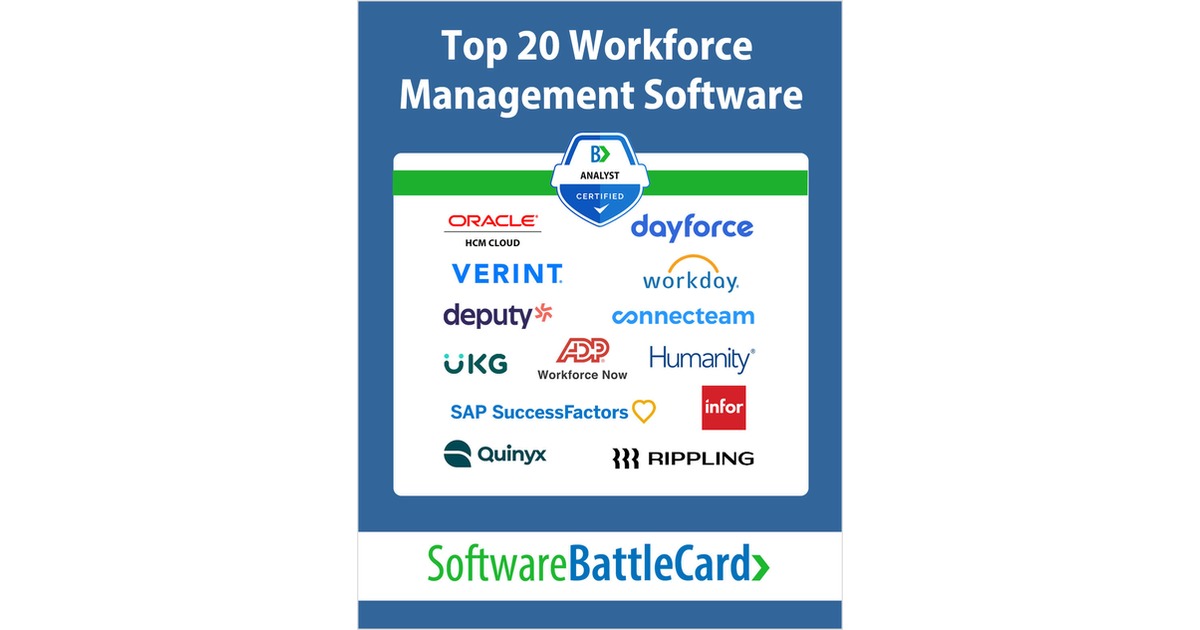 Top 20 Workforce Management Software Comparison―ADP Workforce Now vs. Top Alternatives