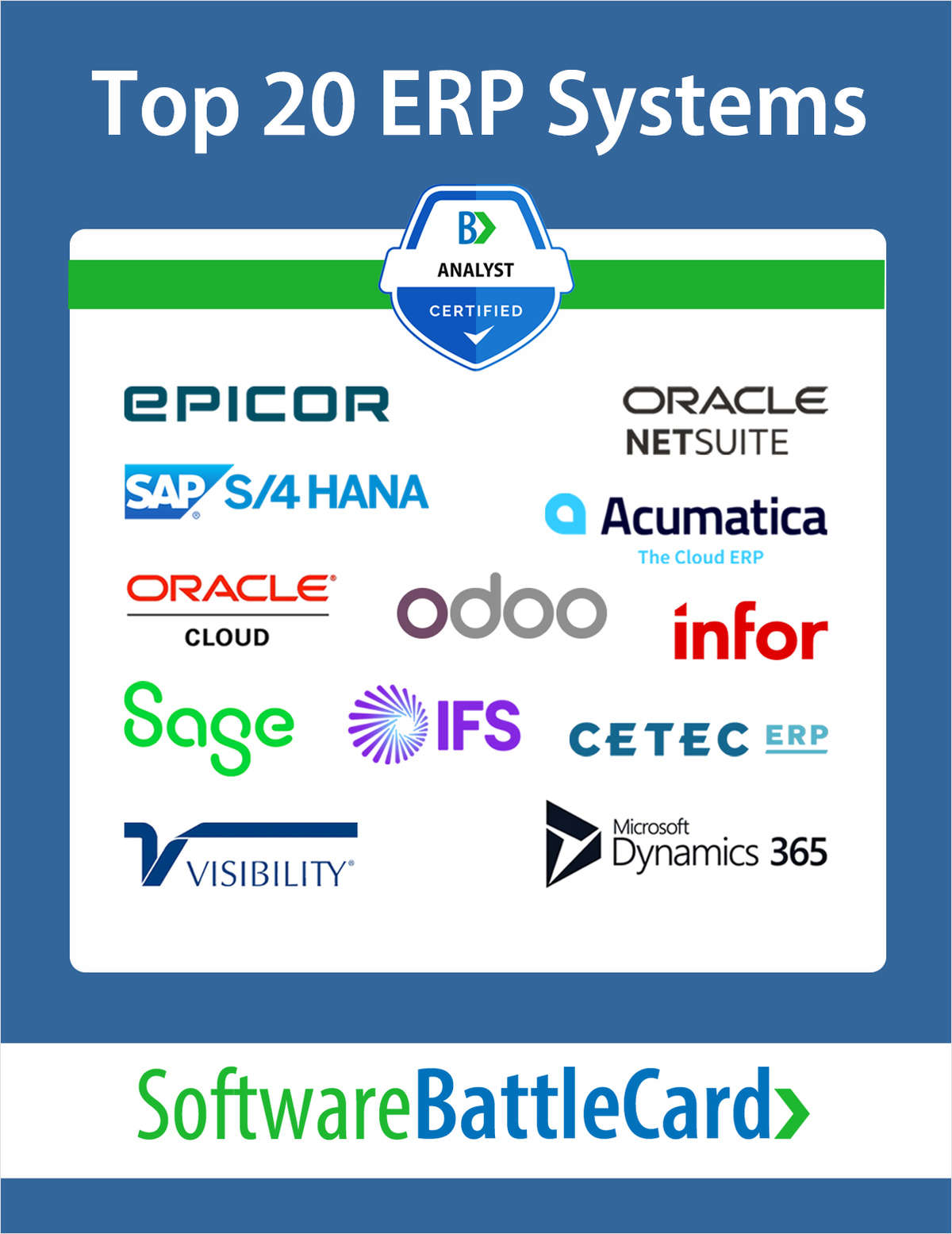 Top 20 ERP Systems Comparison BattleCard-- Oracle Cloud ERP vs. Best Alternatives