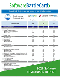 Best EHR Software for Mental Health Practices―TherapyNotes vs. Valant vs. Qualifacts CareLogic