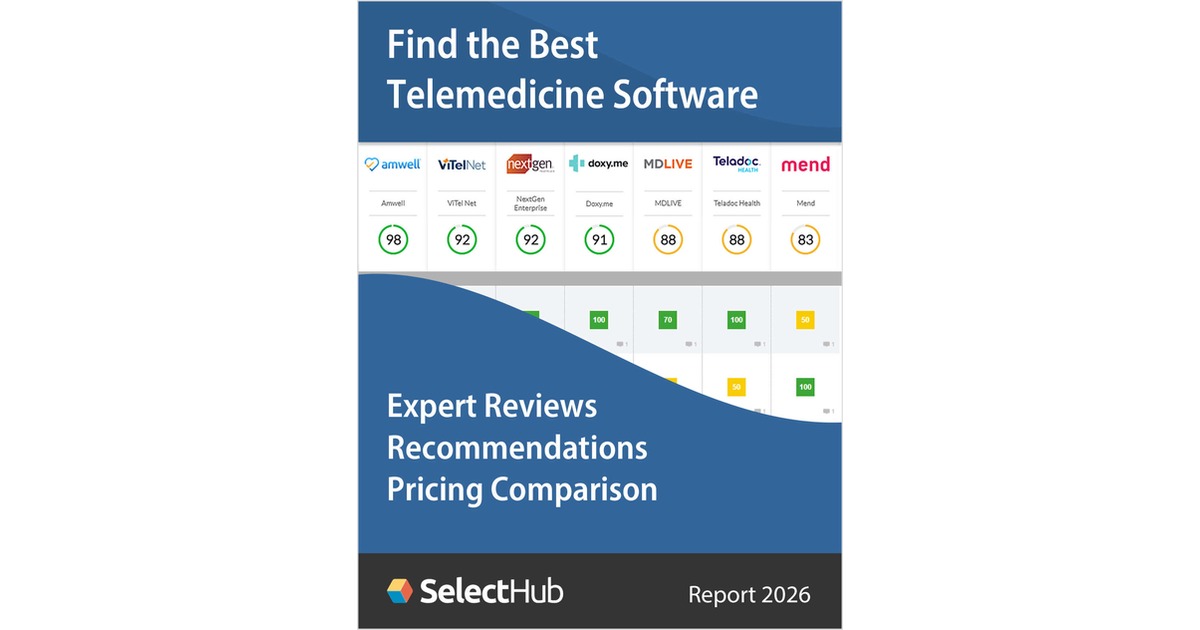 Find the Best Telemedicine Software for Your Practice--Get Expert ...