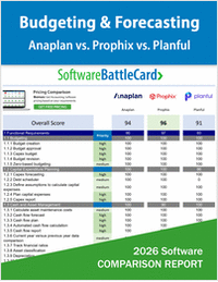 Top Budgeting and Forecasting Software 2026 - Anaplan vs. Prophix vs. Planful
