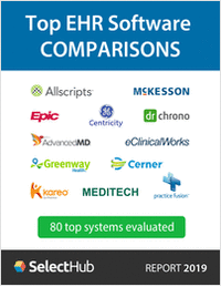 Top EHR Software Comparisons 2019