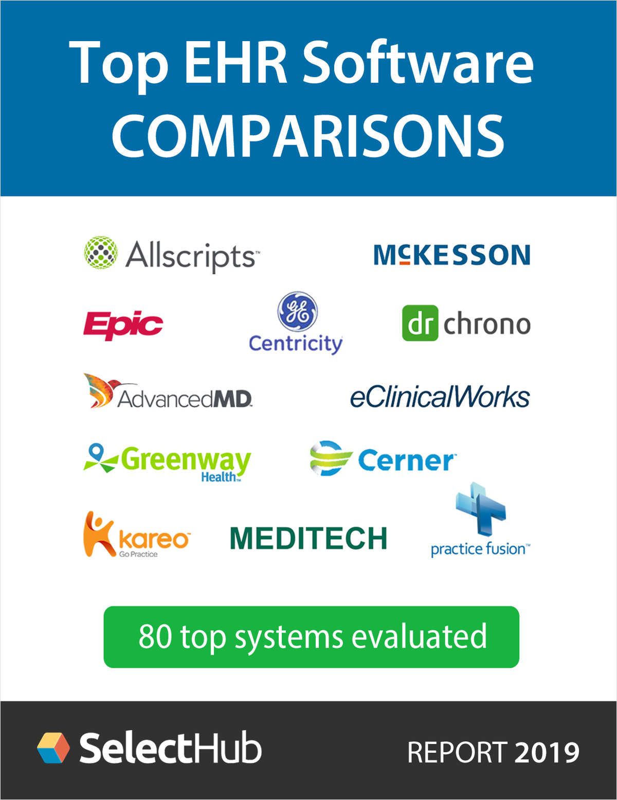 Top Ehr Software Comparisons 2019 Free Selecthub Report 