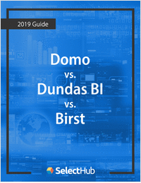 Domo vs. Dundas BI vs. Birst Competitive Report