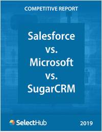 Salesforce vs. Microsoft Dynamics vs. SugarCRM―Competitive Report