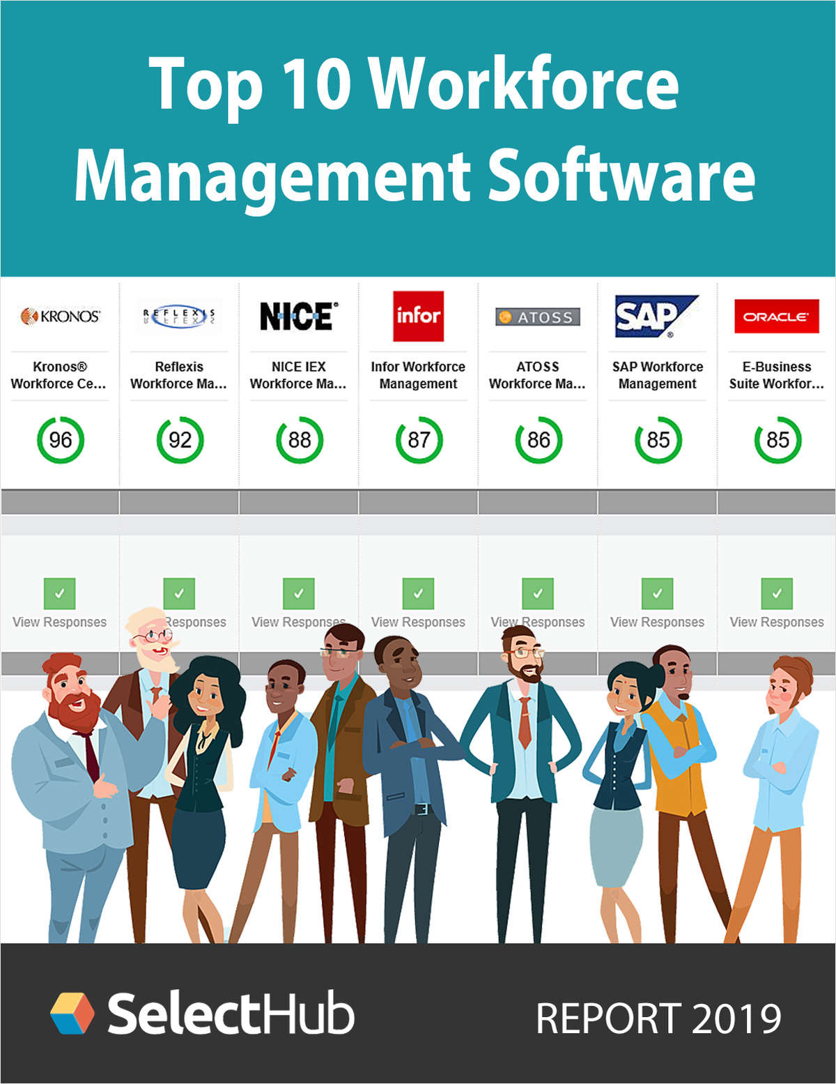 Top 10 Workforce Management Software - Get Key Features, Recommendations & Pricing