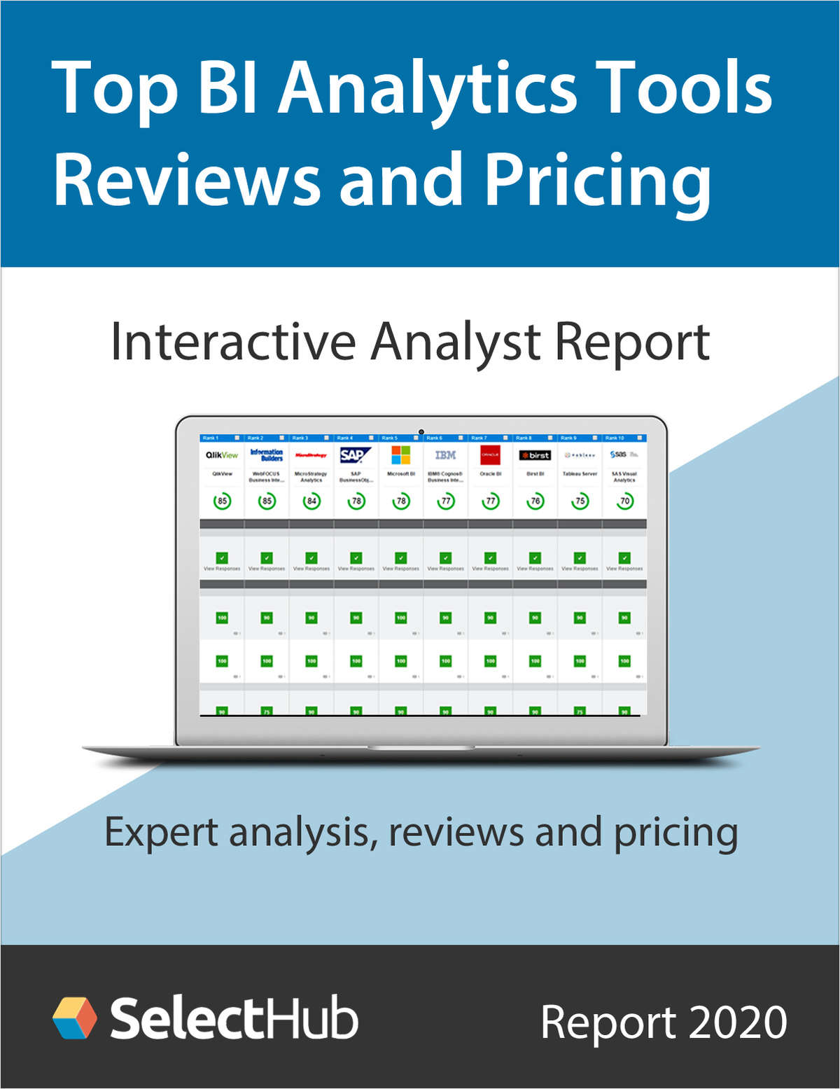 Find the Best Business Analytics Tools--Expert Analysis, Reviews & Pricing