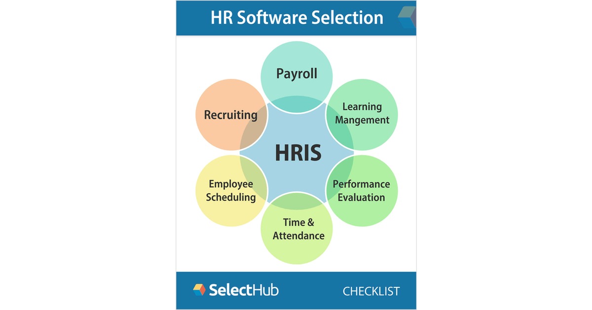 HRIS Integration Checklist--What You Must Consider Before Buying HR ...