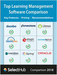Top Learning Management Software 2017--Get Expert Recommendations & Pricing Comparisons