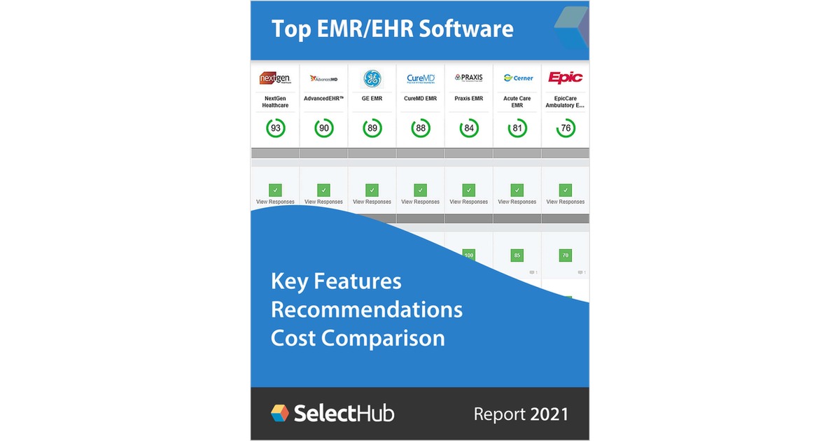 Top Ehr Software Vendors For 2021 Comparison Electronic