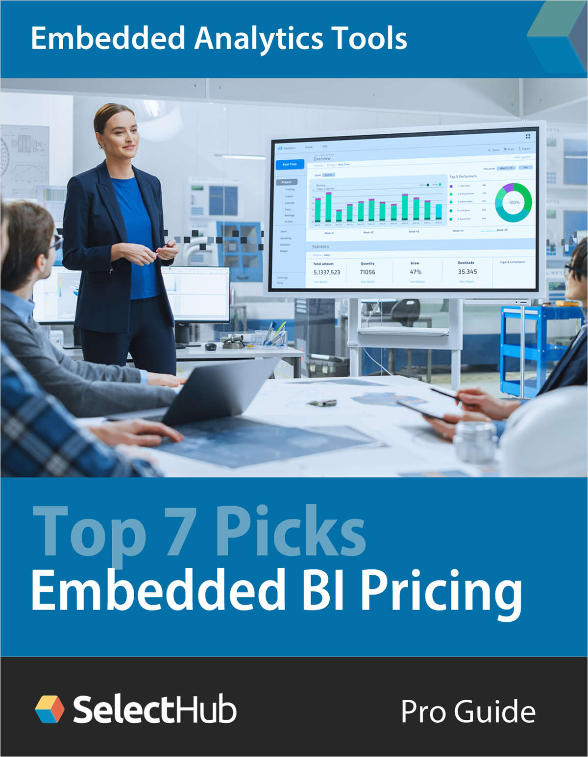 Embedded BI Software Tools: Top 7 Pricing Guide