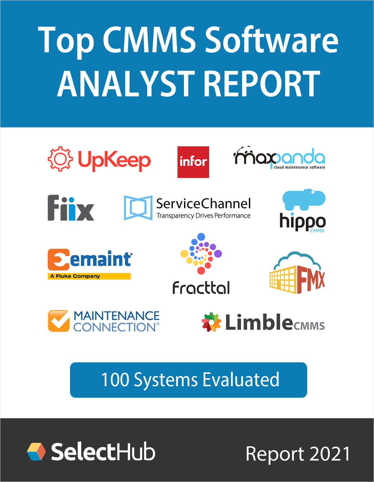 Top 10 CMMS Software for 2021--Free Analyst Report