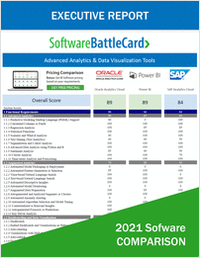 BI Tools BattleCard--Advanced Analytics & Data Visualization Tools