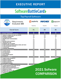 Top Payroll Software BattleCard--Paylocity vs. Paychex vs. Paycom