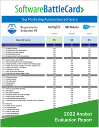 Top Marketing Automation Software BattleCard--HubSpot vs. Marketo vs. Pardot