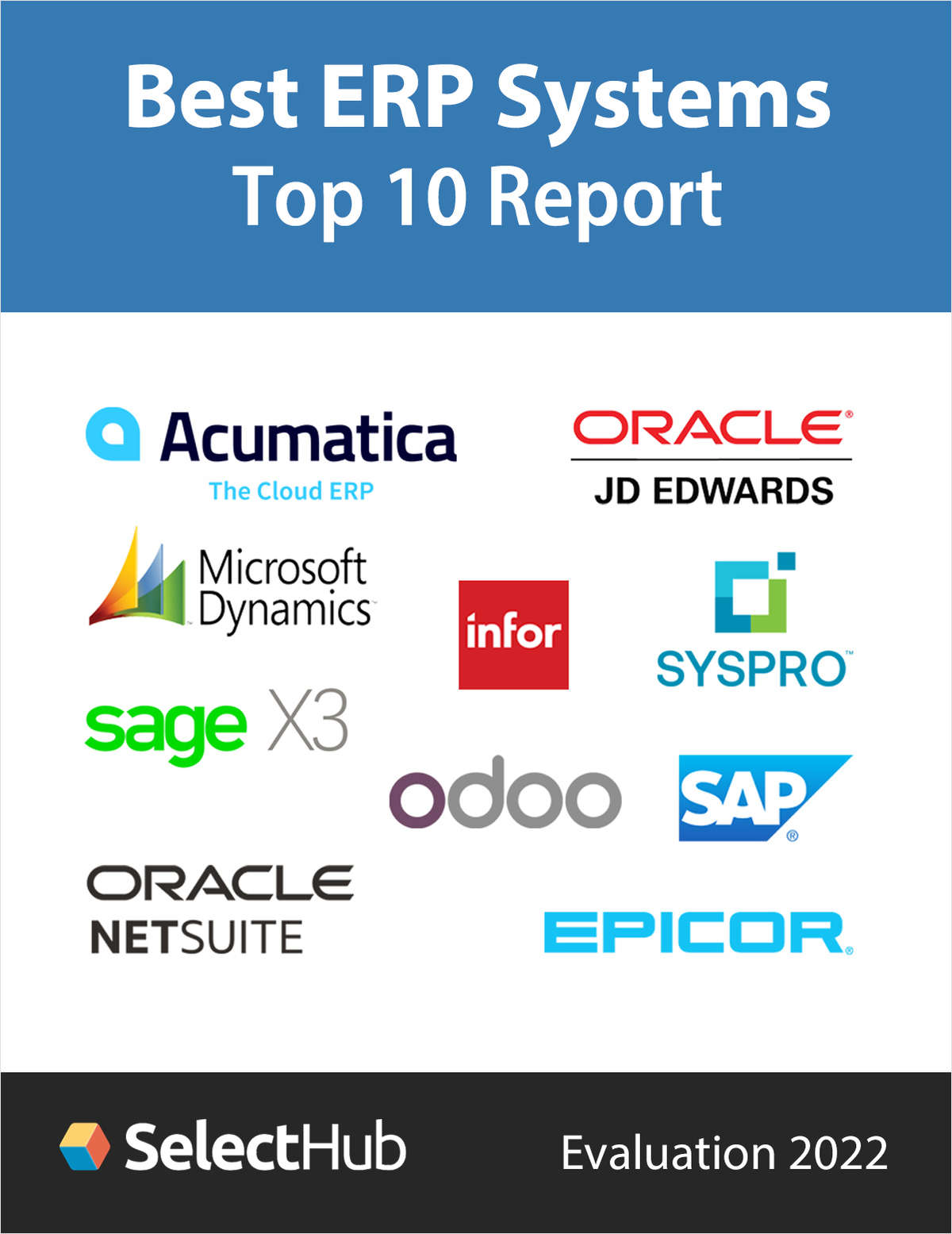 The Best ERP Systems for 2022--Top 10 Report