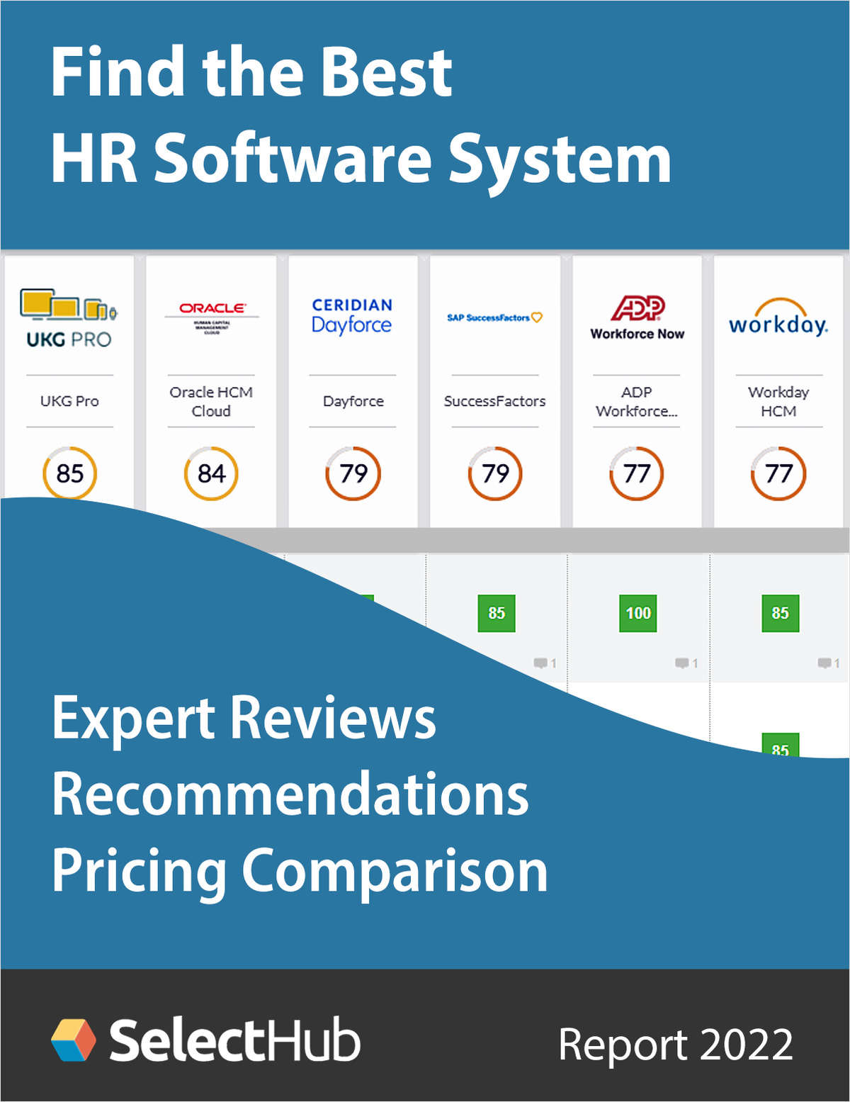 Find the Best HR Software System--Get Expert Analysis, Recommendations & Pricing