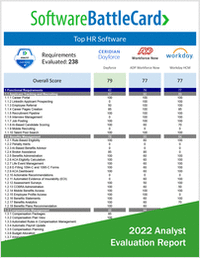 Top HR Software BattleCard--Dayforce vs. ADP Workforce Now vs. Workday HCM