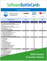 Top EAM Software BattleCard--eMaint vs. IBM Maximo vs. Infor EAM