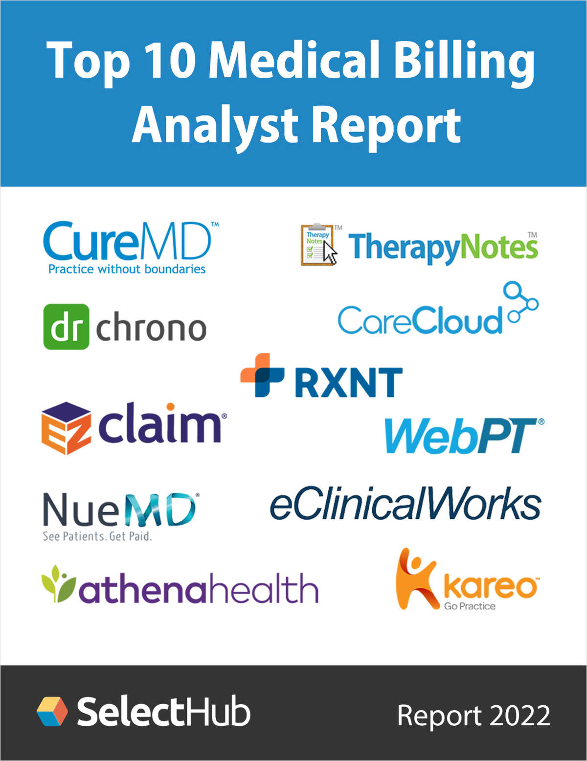 Top 10 Medical Billing Software for 2022--Free Analyst Report
