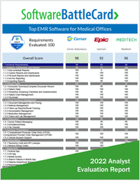 Top EMR Software for Medical Offices--Cerner Ambulatory vs. EpicCare vs. Meditech