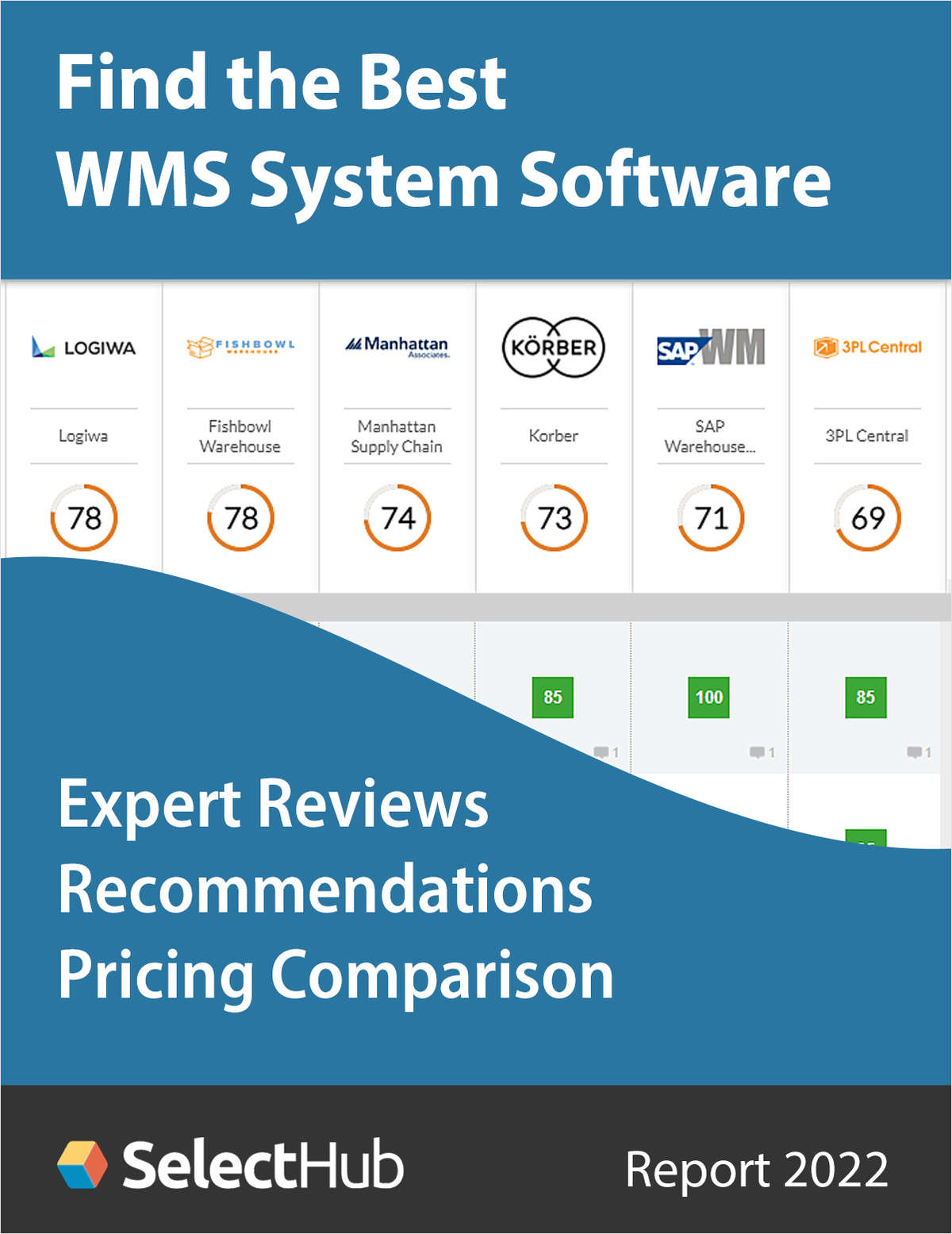Find the Best WMS System--Get Expert Analysis, Recommendations & Pricing