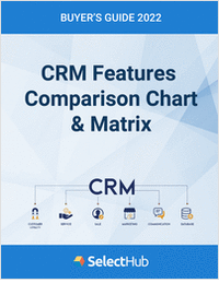 CRM Software Features Comparison Chart & Matrix