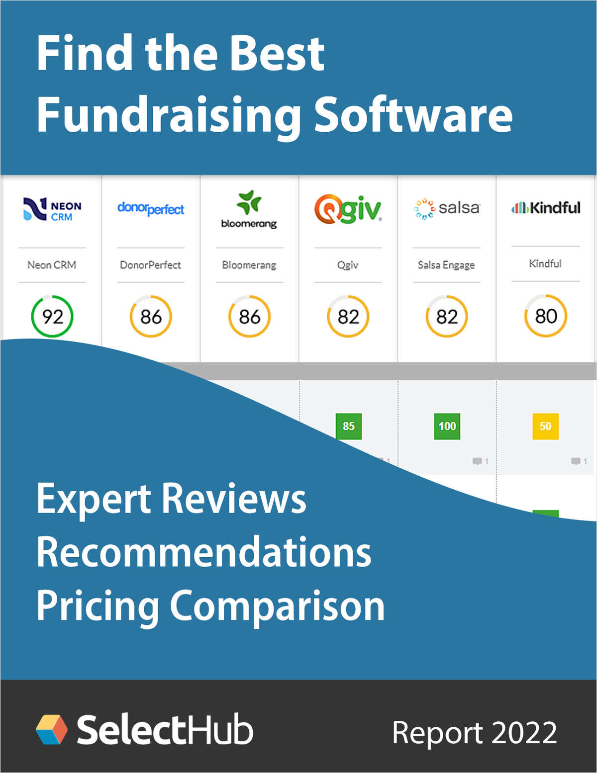 Find the Best Fundraising Software--Expert Analysis, Recommendations & Pricing