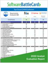 Top Cloud CMMS Software--Fiix vs. UpKeep vs. Maintenance Connection