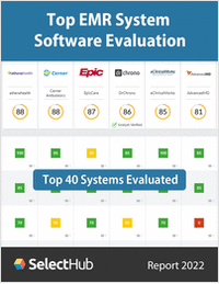 Top EMR Systems Evaluation--Comparison Ratings & Recommendations for Medical Practices