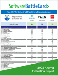 Top ERP for Industrial Machinery Manufacturing--SYSPRO vs. Plex Systems vs. Infor SyteLine