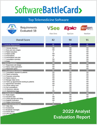 Top Telemedicine Software BattleCard--VSee Clinic vs. EpicCare vs. NextGen
