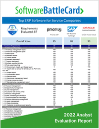 Top ERP for Service Companies--Priority ERP vs. SAP Business ByDesign vs. Oracle Fusion