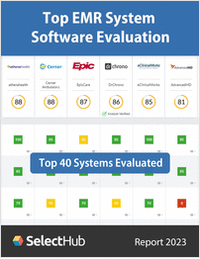 Top EMR Systems 2023--Comparison Ratings & Recommendations for Medical Practices