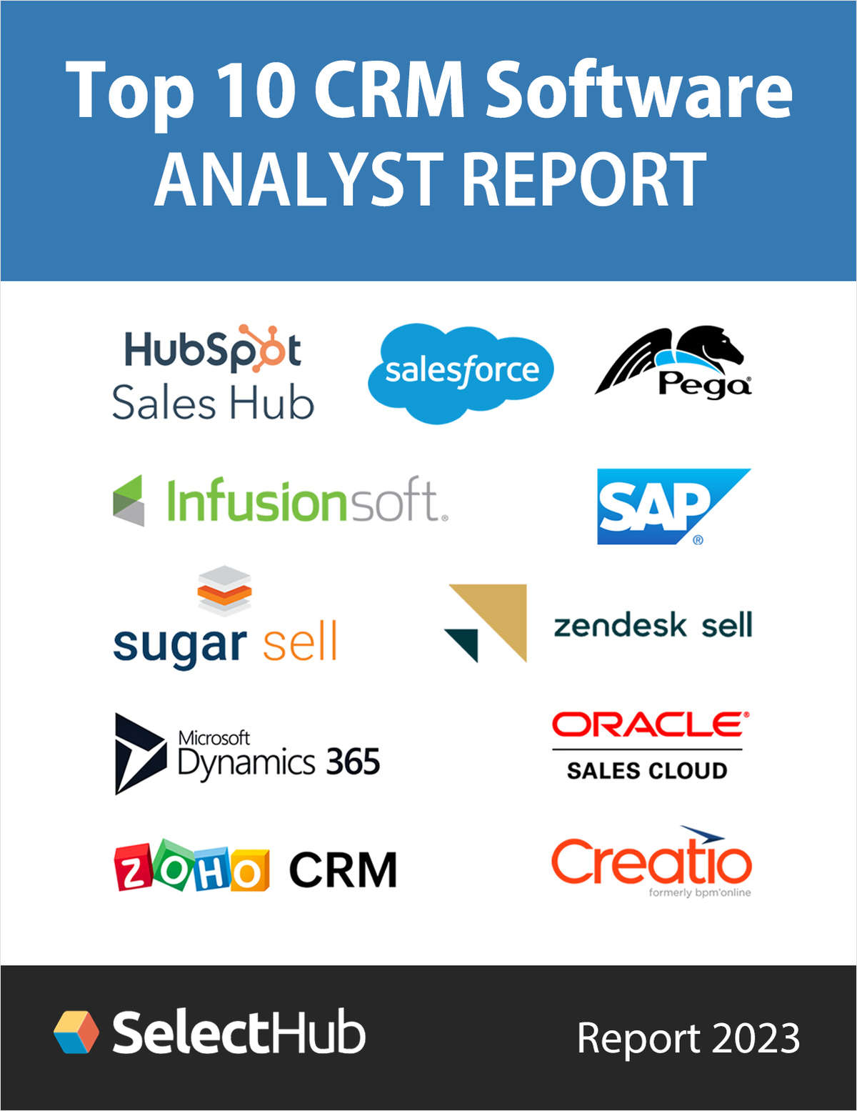 Top 10 CRM Software for Your Business--Free Analyst Report