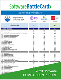 ERP for Food and Beverage BattleCard--IFS Cloud vs. SYSPRO vs. Infor M3