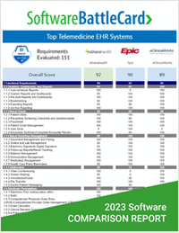 Telemedicine EHR Systems BattleCard--athenahealth vs. Epic vs. eClinicalWorks