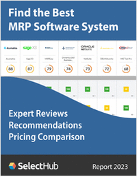 Find the Best MRP Software for Your Organization--Expert Analysis, Recommendations & Pricing