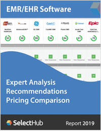 Top EMR Software 2019--Get Key Features, Recommendations & Pricing