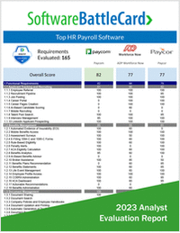 Top HR Payroll Software BattleCard 2023--Paycom vs. ADP vs. Paycor