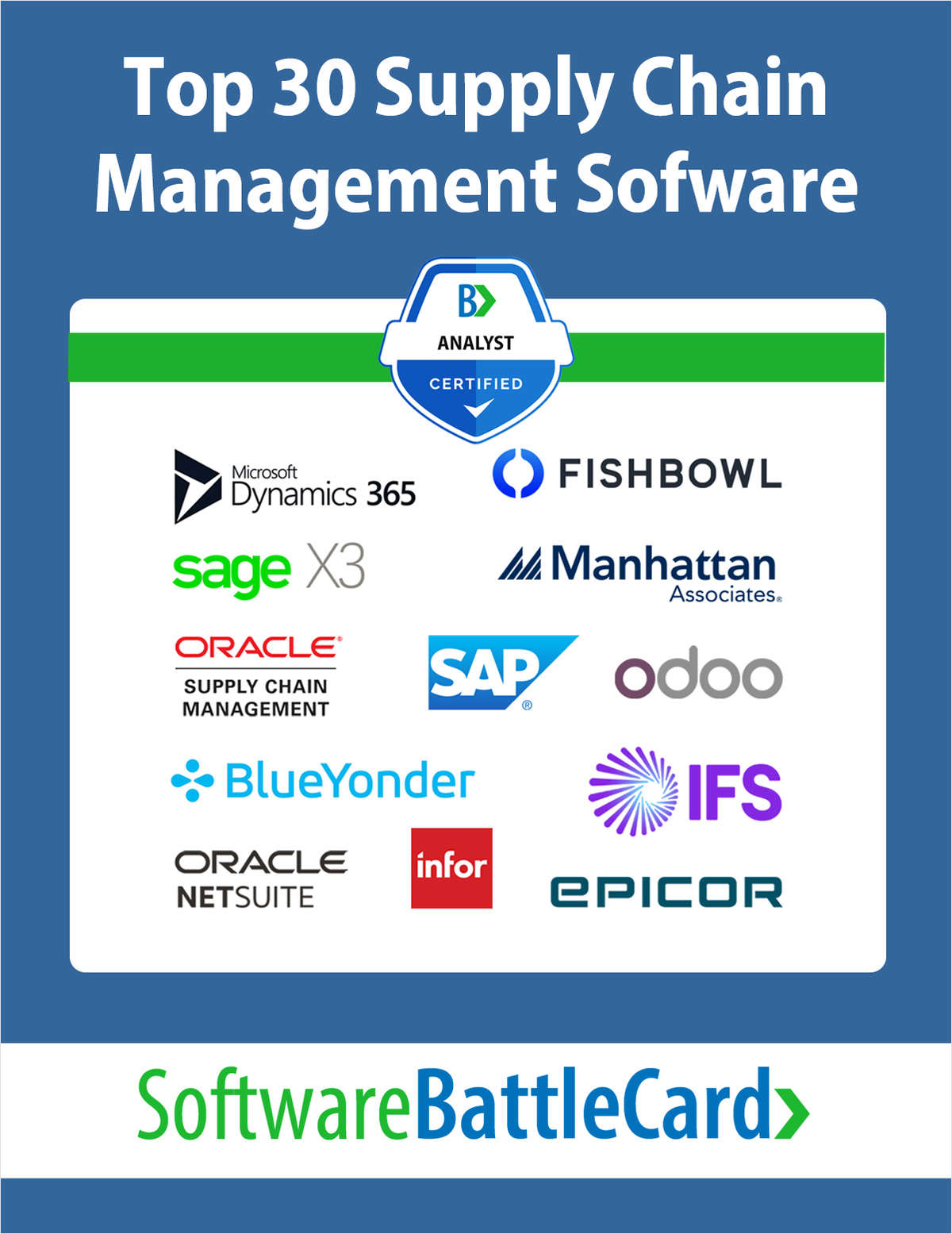 Top 30 Supply Chain Management (SCM) Software BattleCard 2023