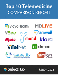 Top 10 Telemedicine Software 2023--Free Analyst Report