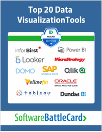 Top 20 Data Visualization Tools BattleCard 2023: Power BI vs. Alternatives