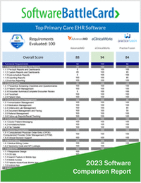 Best Primary Care EHR Software--AdvancedMD vs. eClinicalWorks vs. Practice Fusion