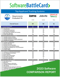 Applicant Tracking System (ATS) BattleCard 2023--iCMS vs. Jobvite vs. Oracle Taleo