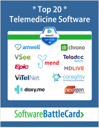 Top 20 Telemedicine Software BattleCard 2024: Amwell vs. Alternatives