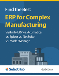 Find the Best ERP for Complex Manufacturing―Visibility ERP vs. Acumatica vs. Epicor vs. NetSuite vs. Made2Manage