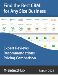 Find the Best CRM Software for Any Size Business--Expert Comparisons, Recommendations & Pricing