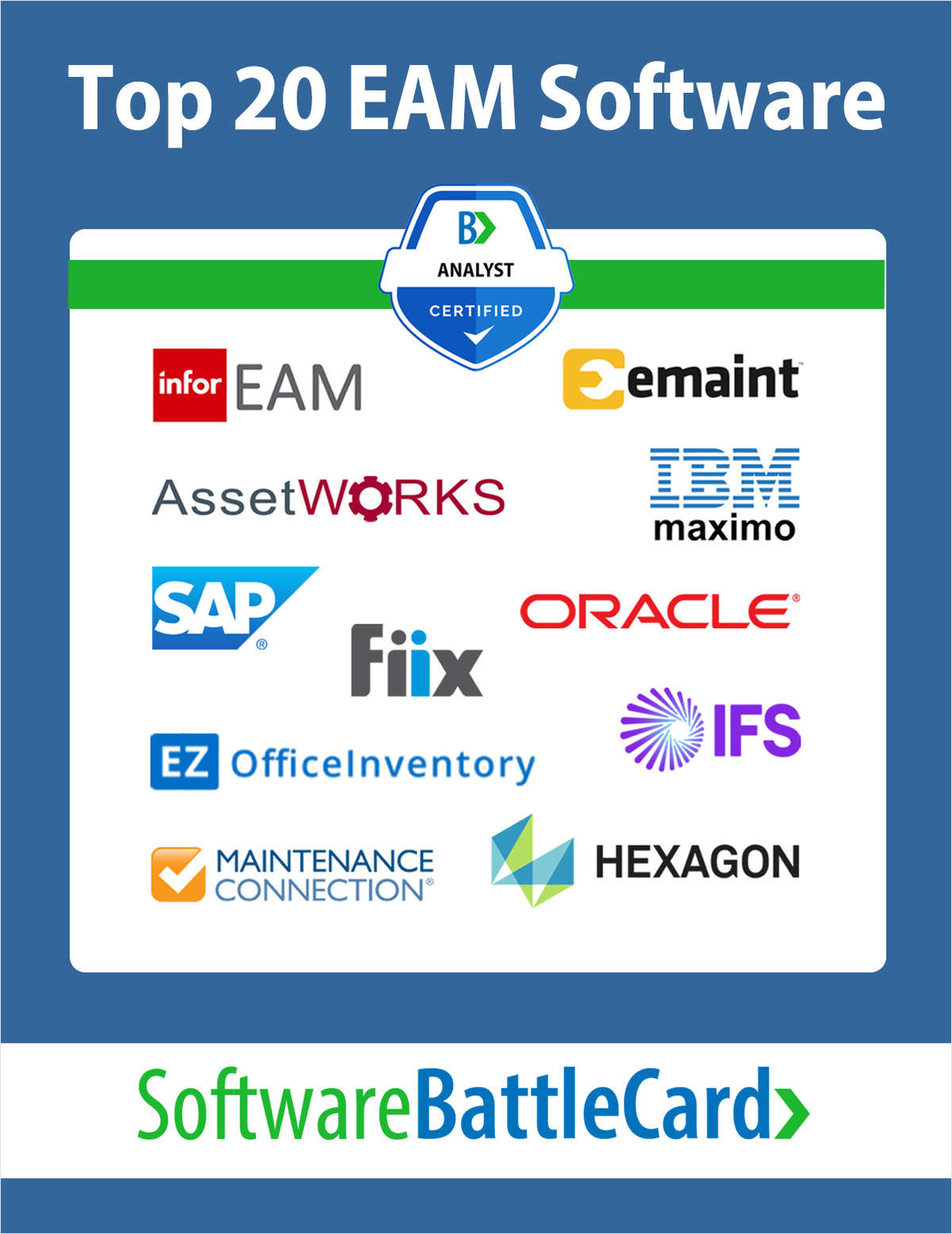 Top 20 Enterprise Asset Management (EAM) Software 2024